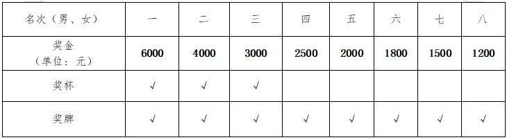 湖南k8·凯发体育管理有限公司