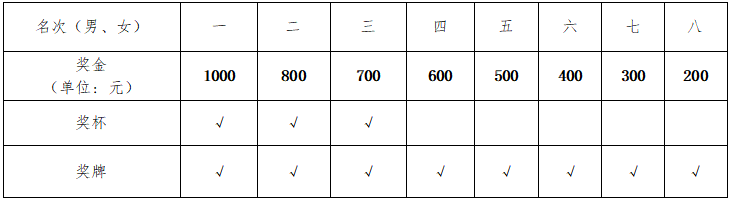 湖南k8·凯发体育管理有限公司